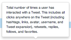 Definition of an Engagement in New Twitter Analytics