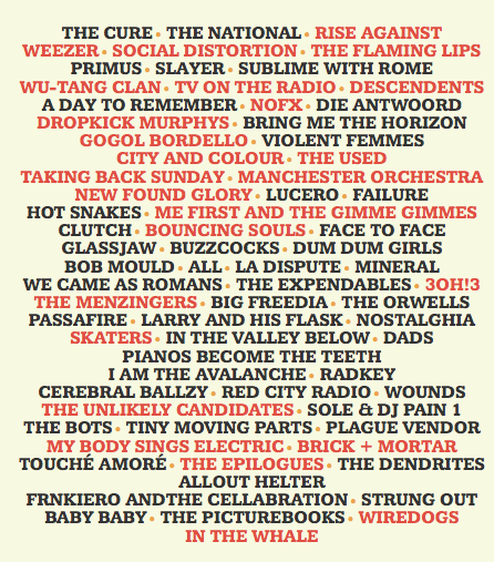 Monika's Riot Fest 2014 Schedule