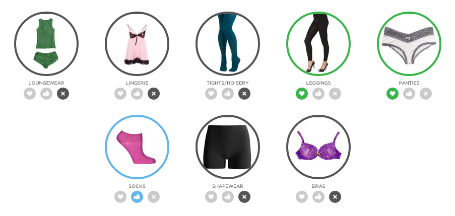Wantable Intimates Collection Questionnaire - Product types